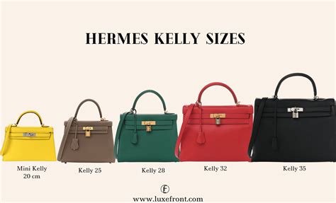 kelly hermes price colors